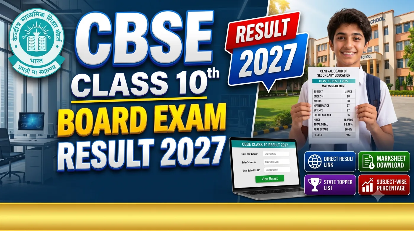 CBSE Class 10th Result 2027