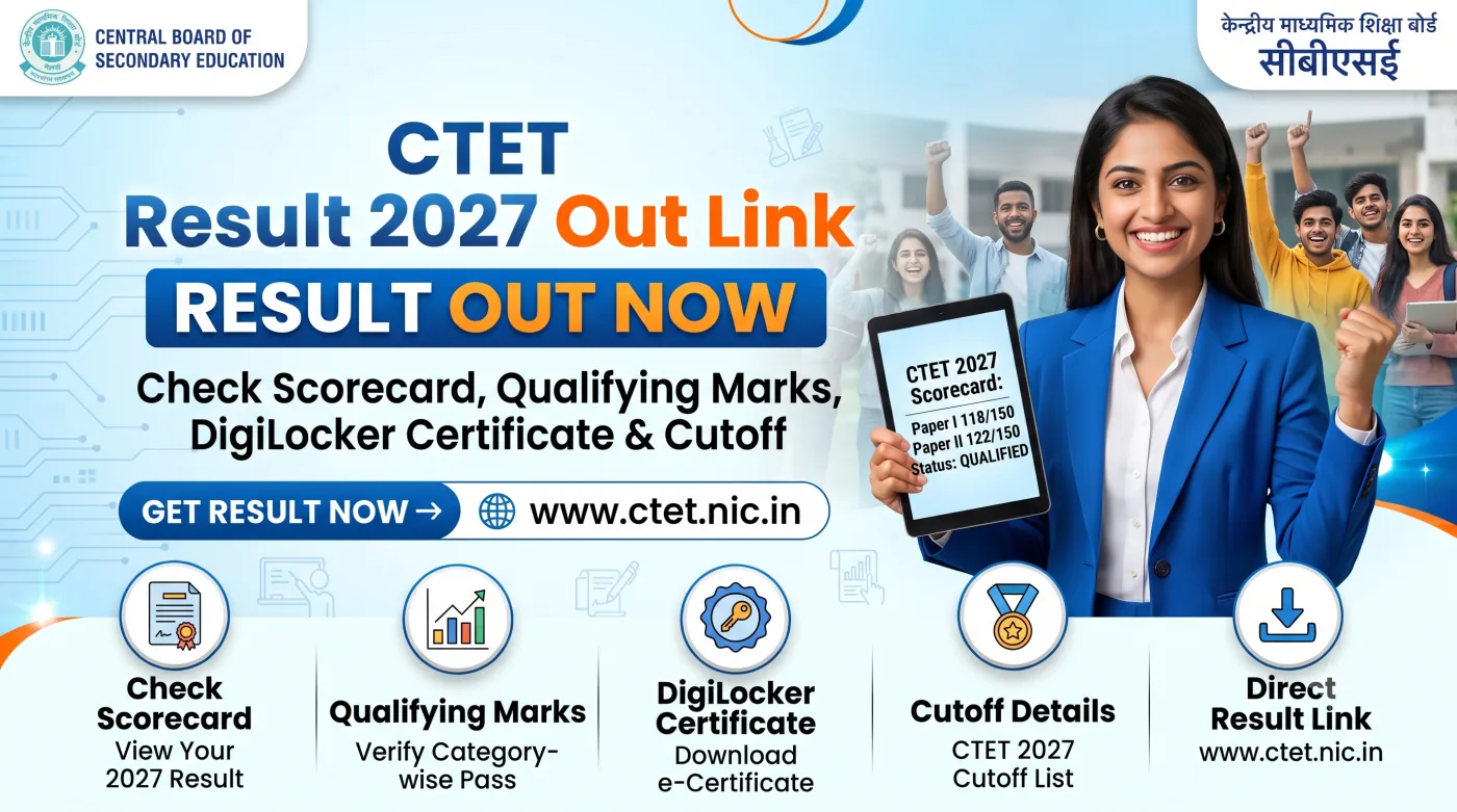 CTET Result 2027 Out Link