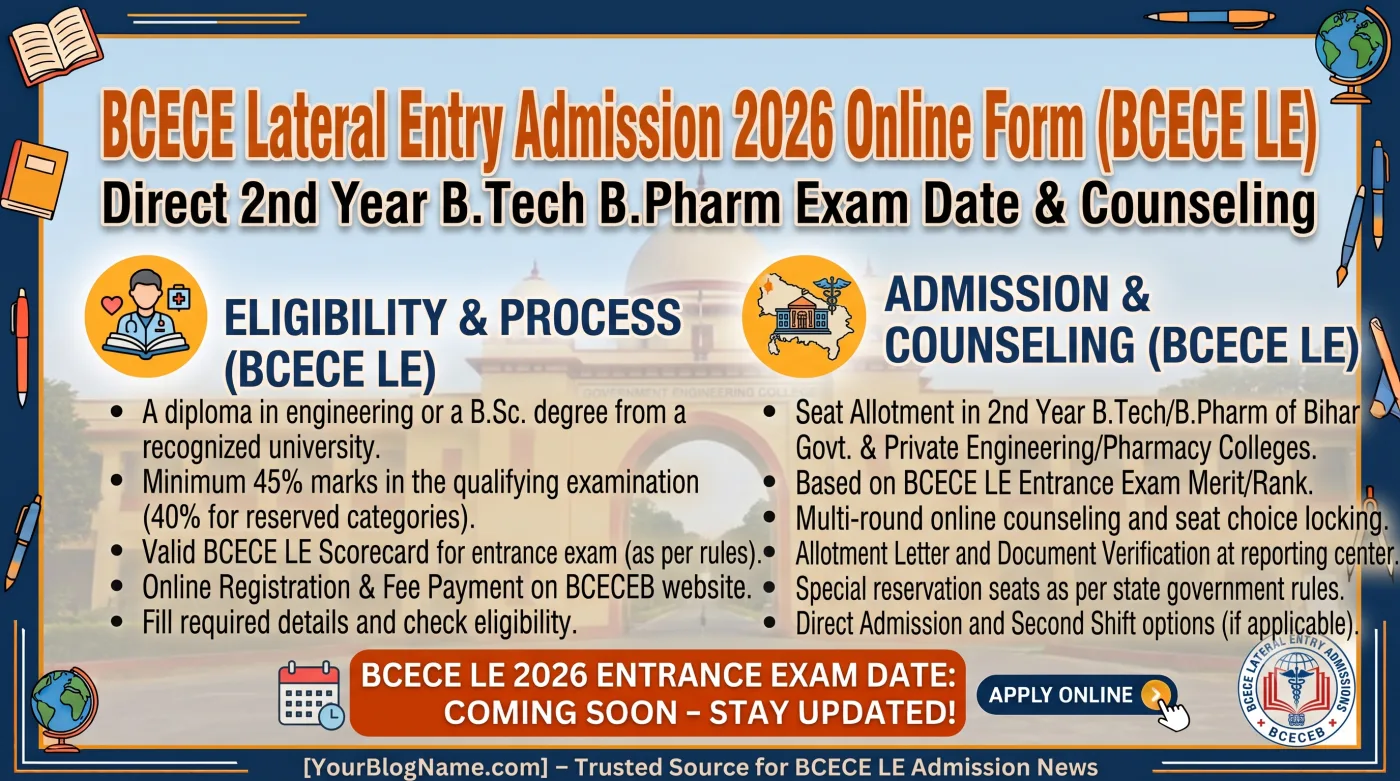 BCECE Lateral Entry Admission 2026