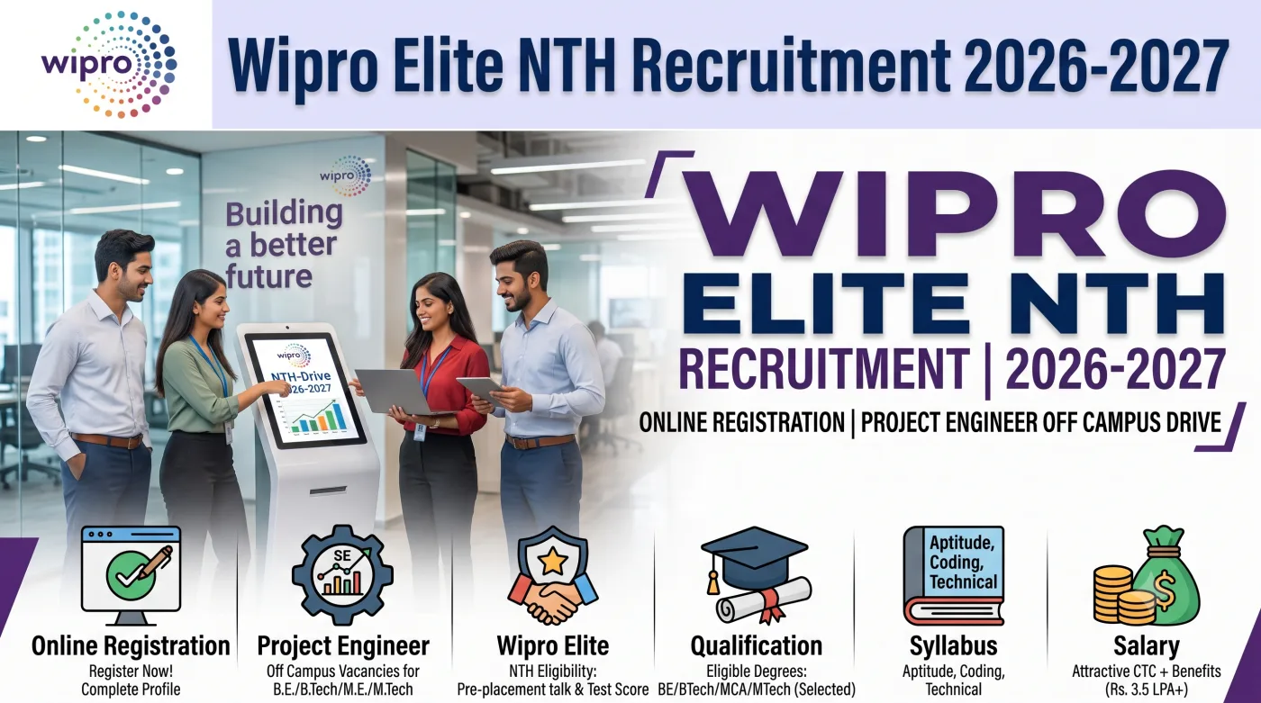 Wipro Elite NTH Recruitment 2026-2027 Online Registration Wipro Elite NTH Recruitment 2026-2027 Online Registration