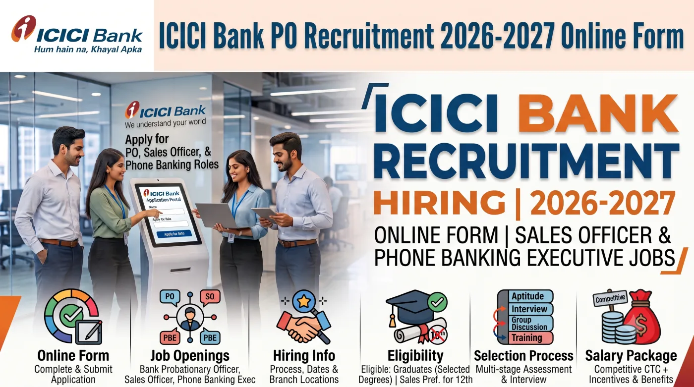 ICICI Bank PO Recruitment 2026-2027 Online Form