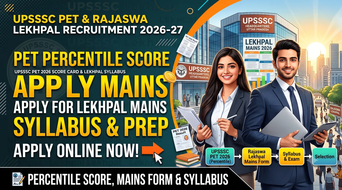 UPSSSC PET & Rajaswa Lekhpal Recruitment 2026-27