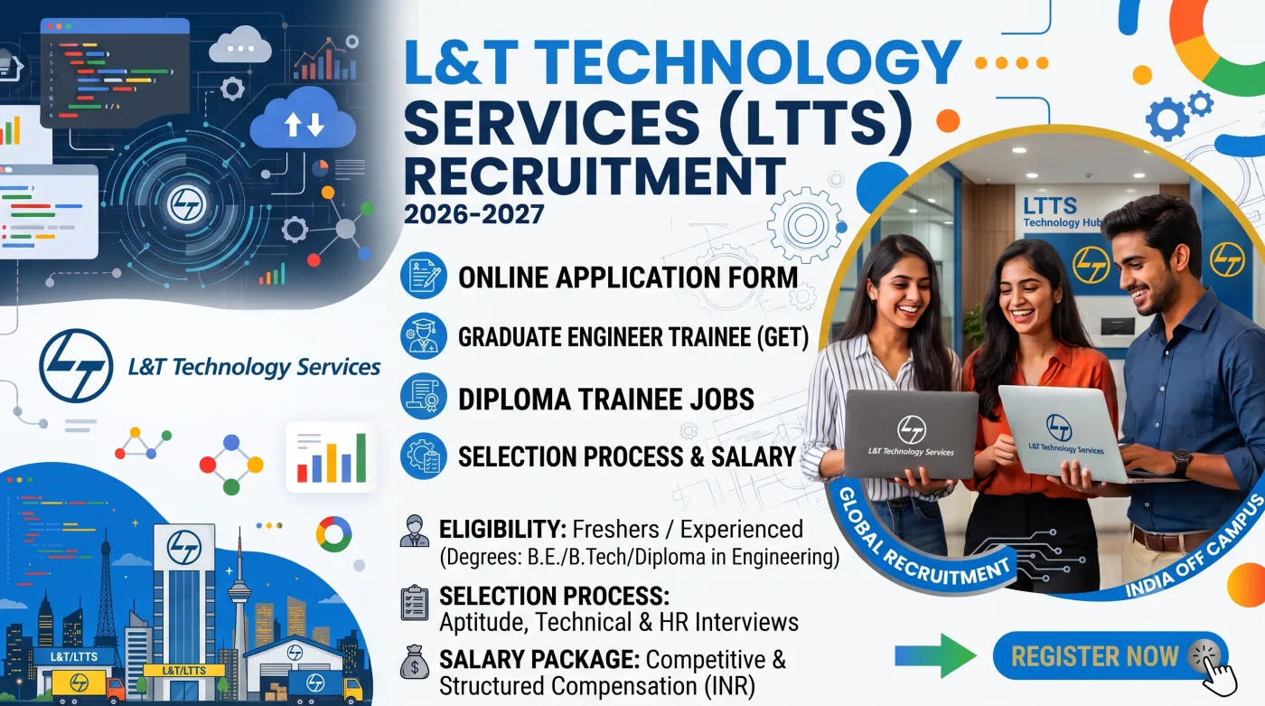 L&T Technology Services (LTTS) Recruitment L&T Technology Services (LTTS) Recruitment
