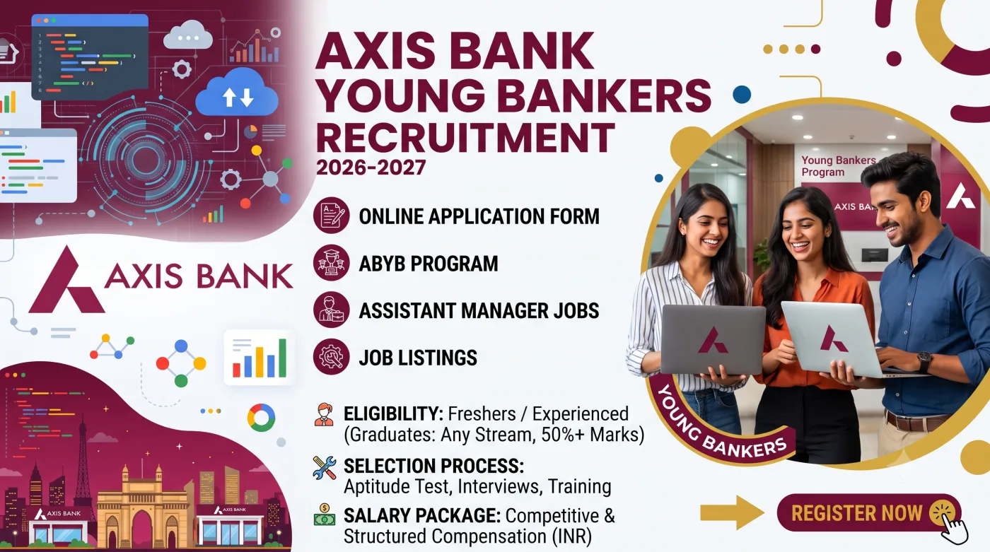 Axis Bank Young Bankers Recruitment 2026-2027
