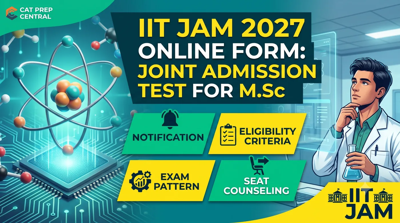 IIT JAM 2027 Online Form