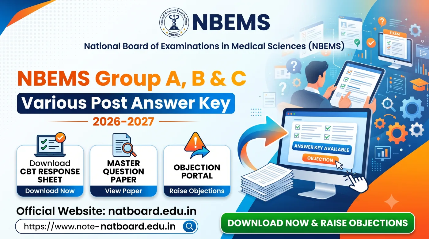 NBEMS Group A, B & C Various Post Answer Key 2026-2027