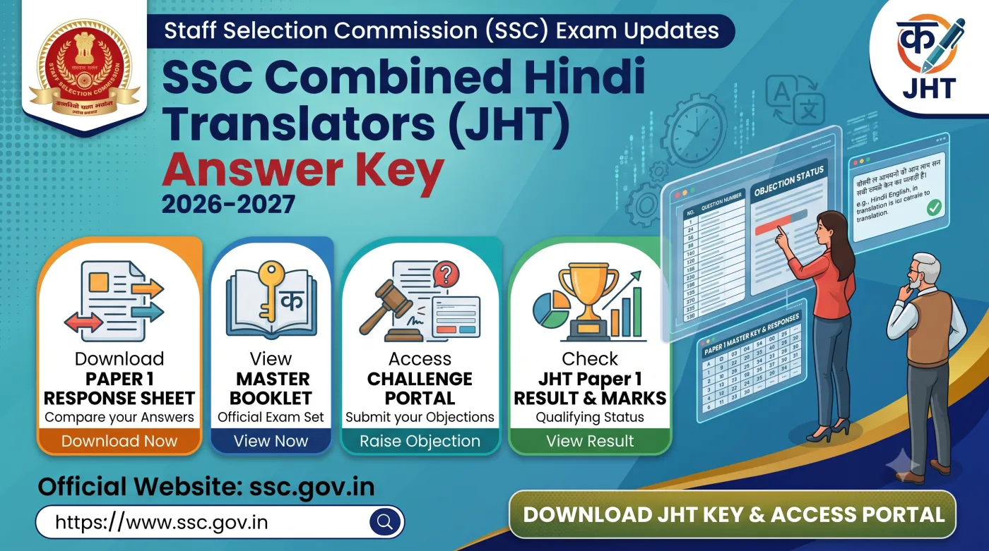 SSC Combined Hindi Translators (JHT) Answer Key 2026-2027