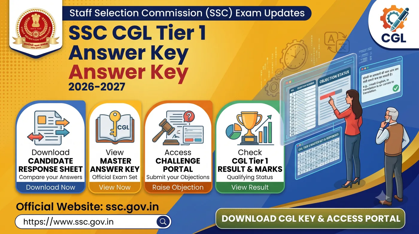SSC CGL Tier 1 Answer Key 2026-2027