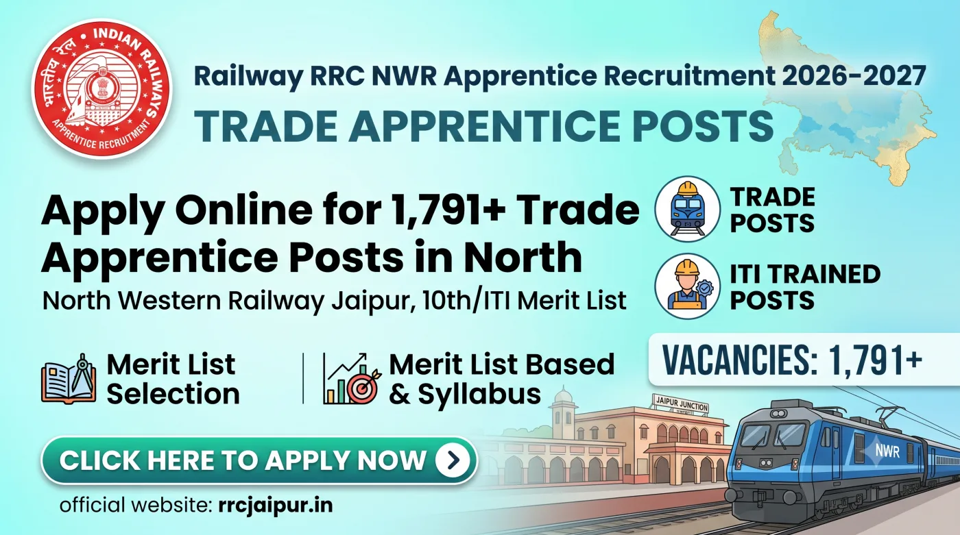 Railway RRC NWR Apprentice Recruitment 2026-2027