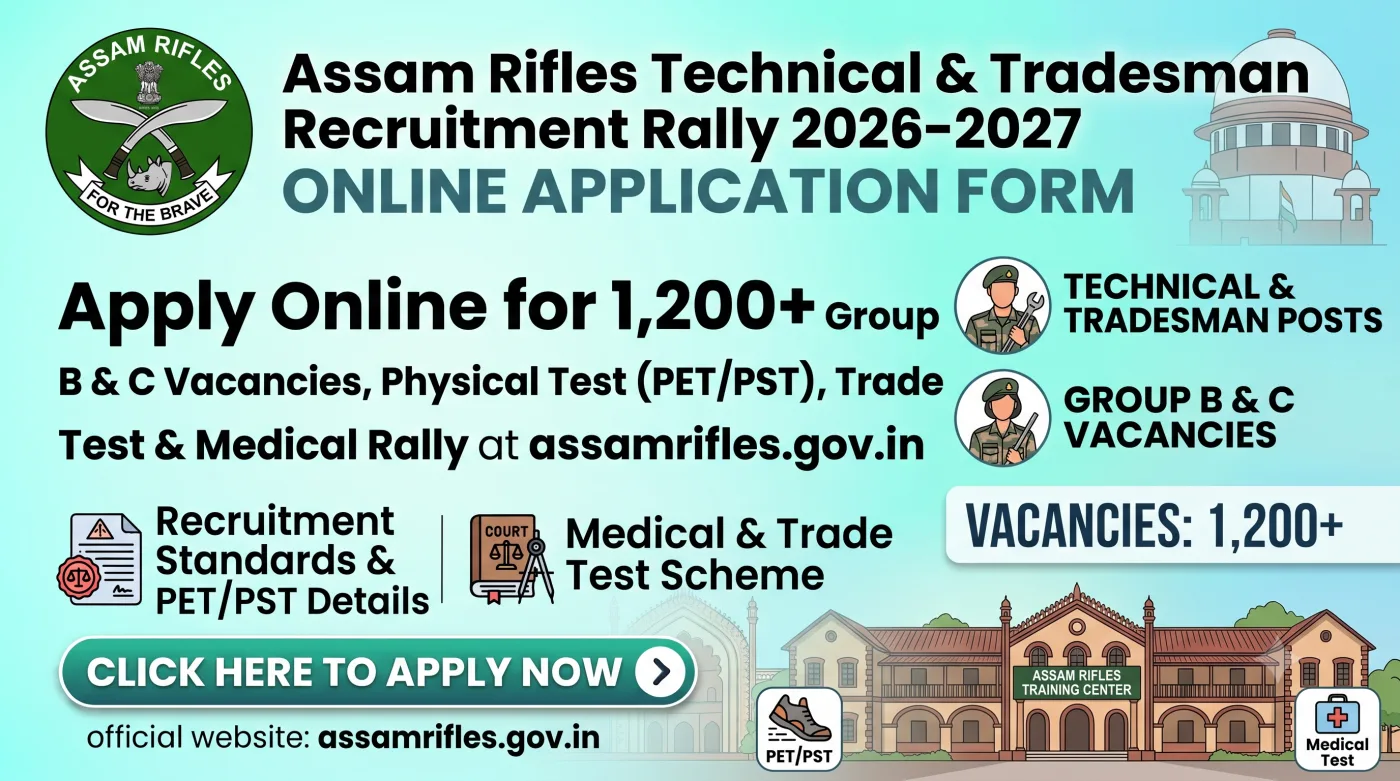 Assam Rifles Technical & Tradesman Recruitment Rally 2026-2027