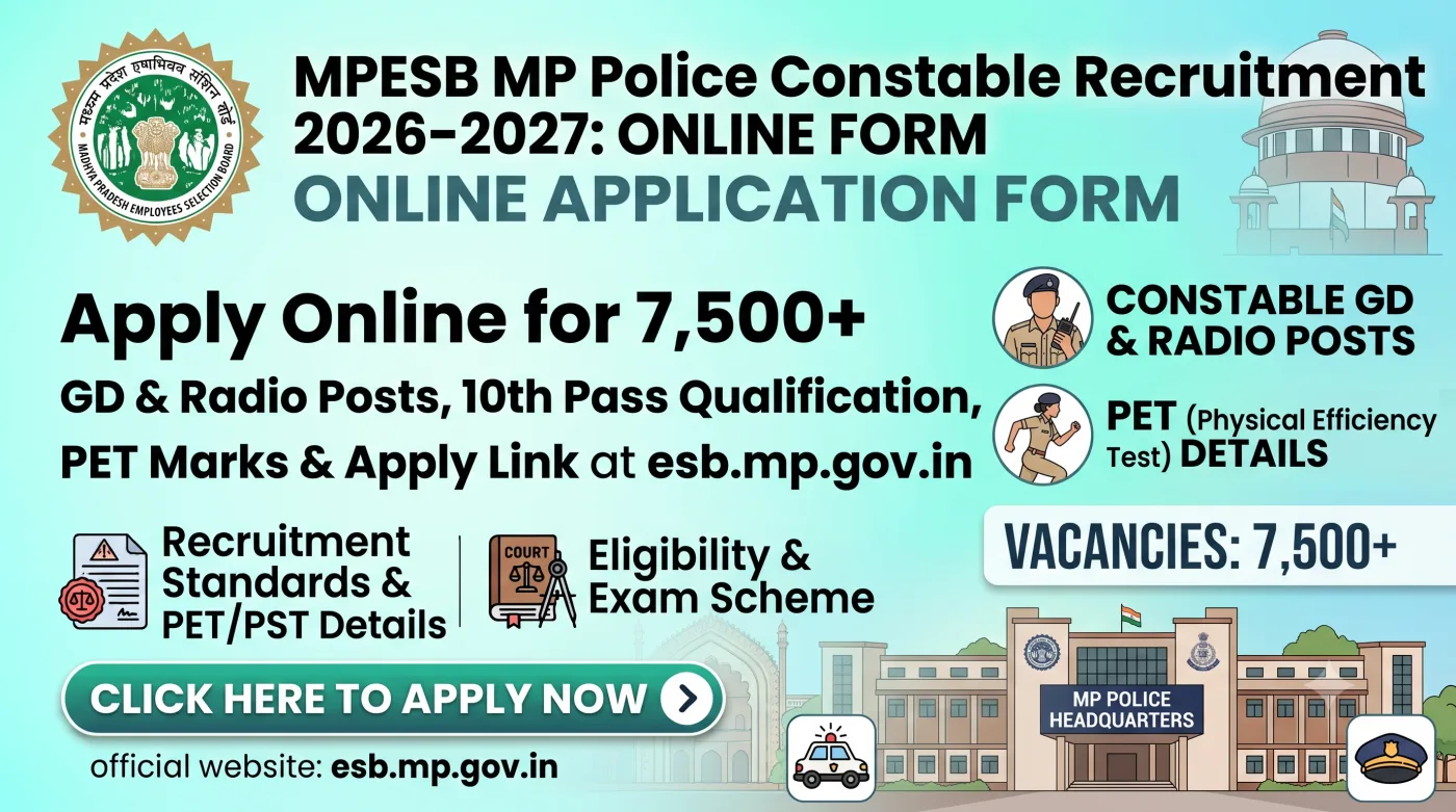 MPESB MP Police Constable Recruitment 2026-2027