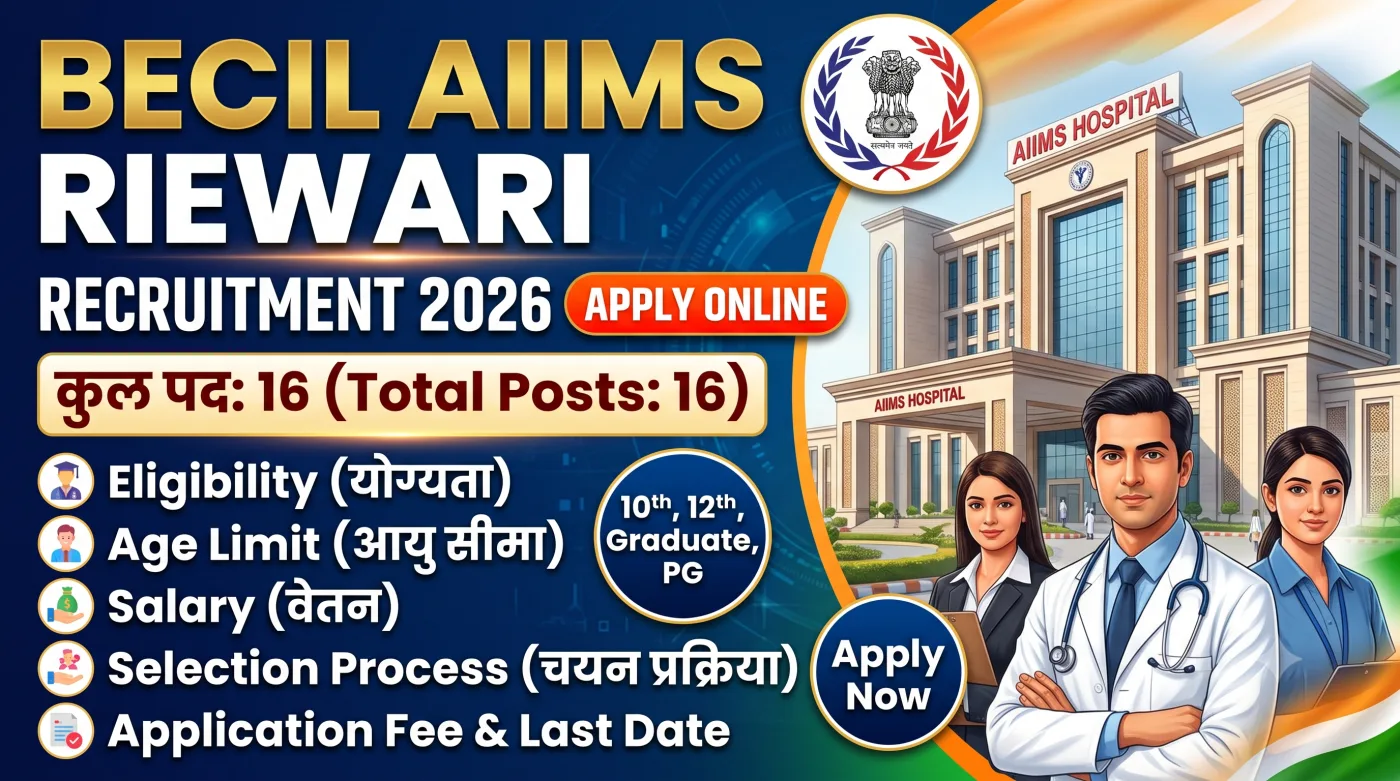 BECIL AIIMS Rewari Recruitment 2026