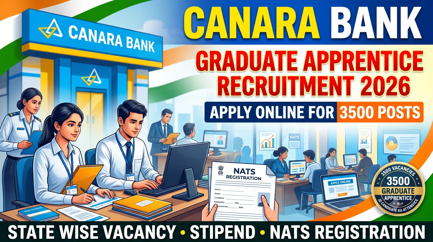 Canara Bank Graduate Apprentice Recruitment 2026