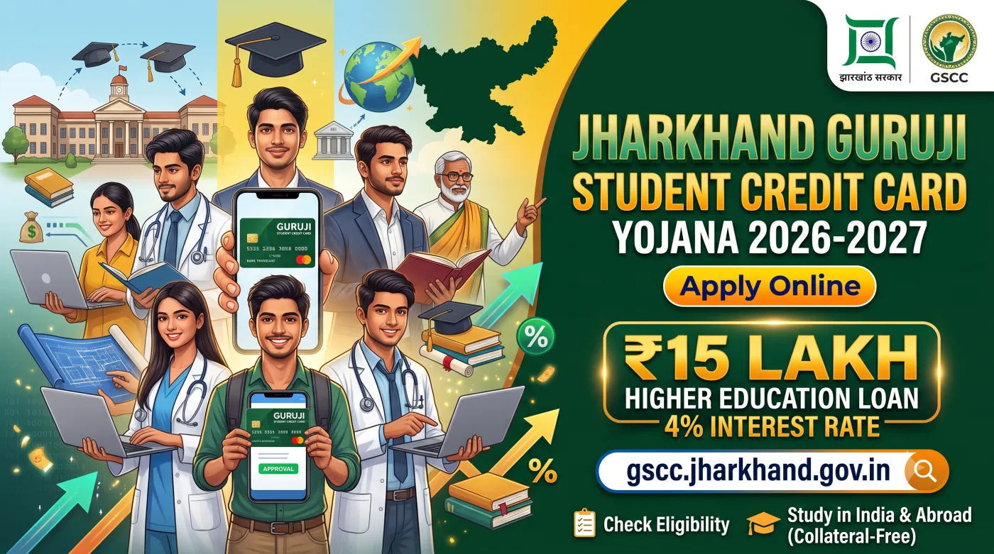 Jharkhand Guruji Student Credit Card Yojana 2026-2027