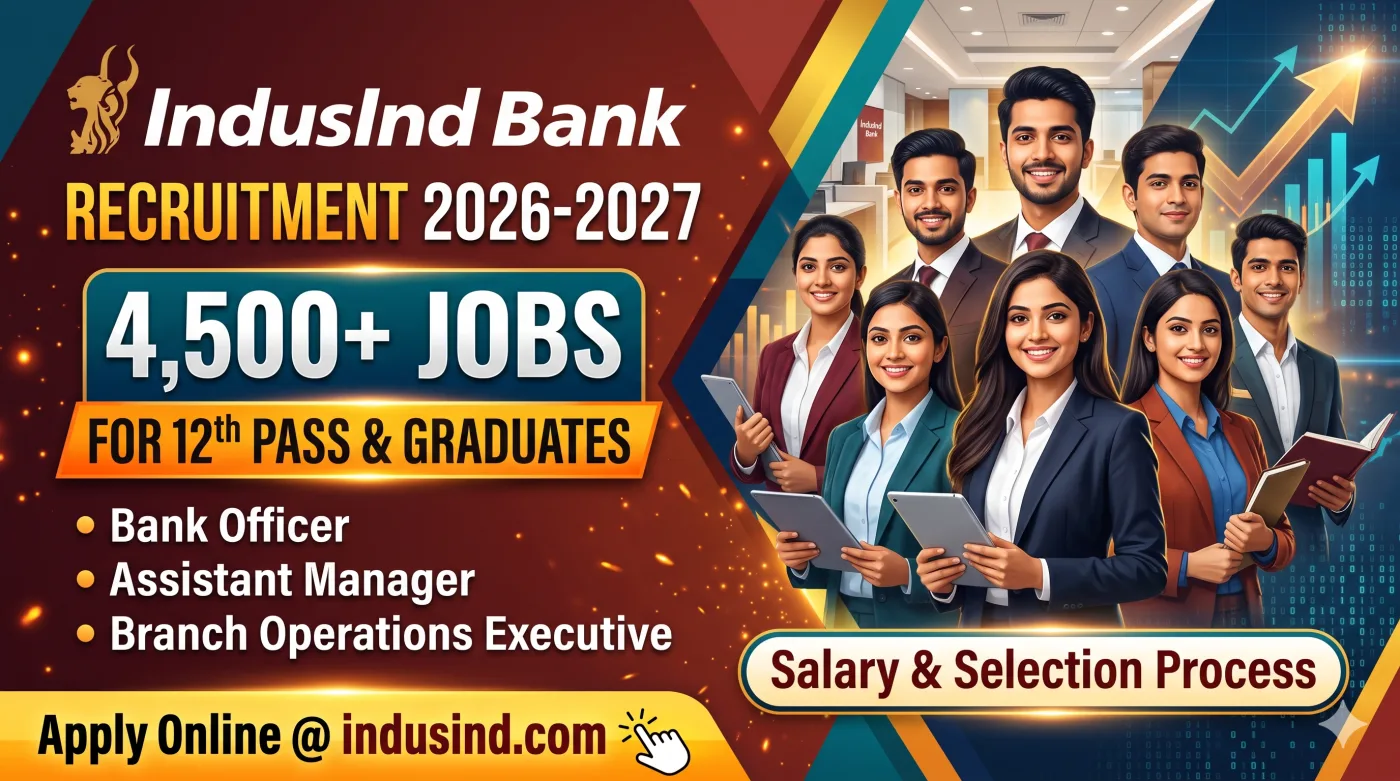 IndusInd Bank Recruitment 2026-2027