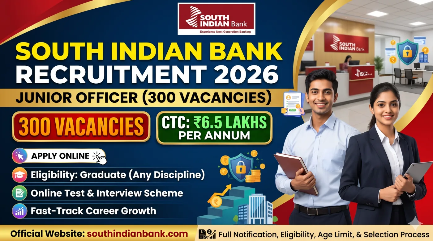 South Indian Bank Junior Officer Recruitment 2026 South Indian Bank Junior Officer Recruitment 2026