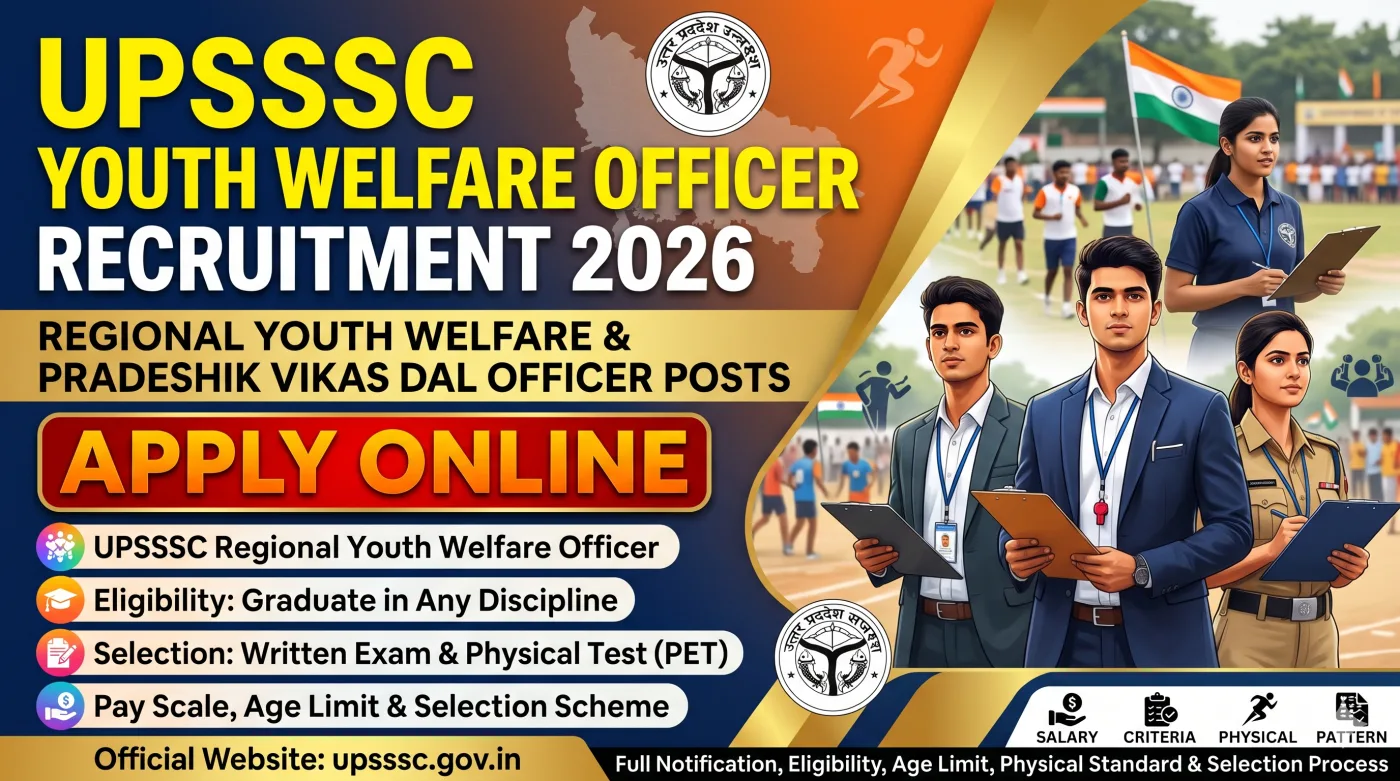 UPSSSC Regional Youth Welfare Officer Recruitment 2026