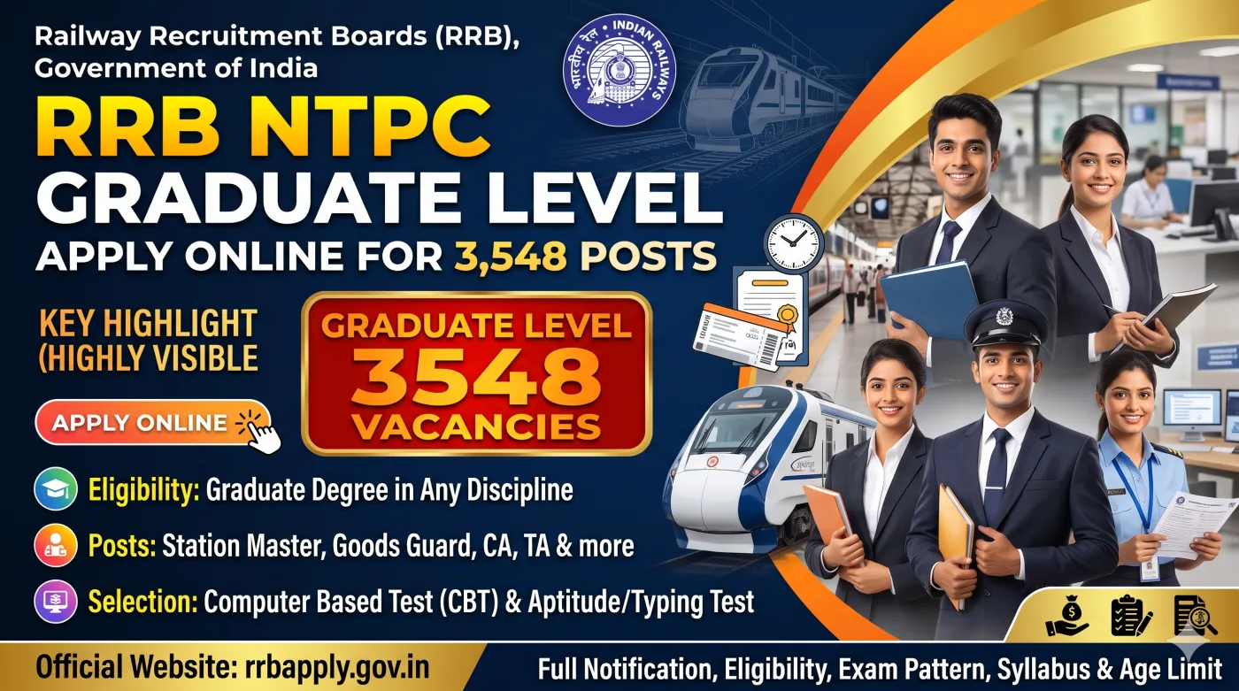 RRB NTPC Graduate Level Recruitment 2026 RRB NTPC Graduate Level Recruitment 2026